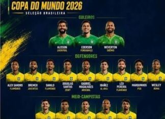 Podemos confiar nesta seleção? E será que o Neymar resolve mesmo tudo o que esperam dele?