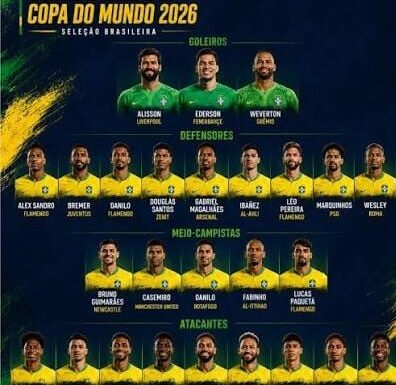 Podemos confiar nesta seleção? E será que o Neymar resolve mesmo tudo o que esperam dele?