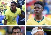 “Acreditar e perseverar são os primeiros passos para a vitória no Mundial de Futebol.”