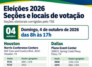 ELEIÇÕES 2026: SEÇÕES E LOCAIS DE VOTAÇÃO EM HOUSTON E DALLAS, TEXAS
